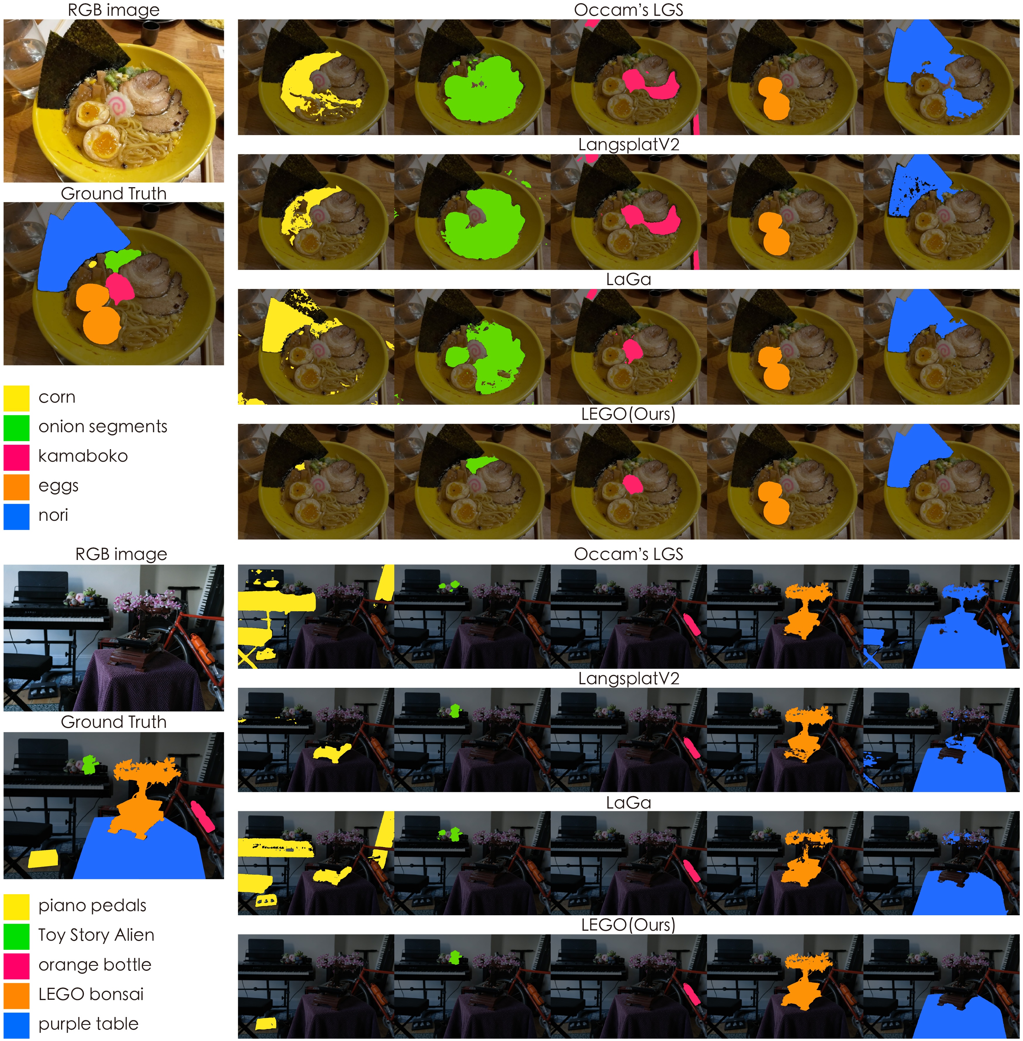 Segmentation visualization 1