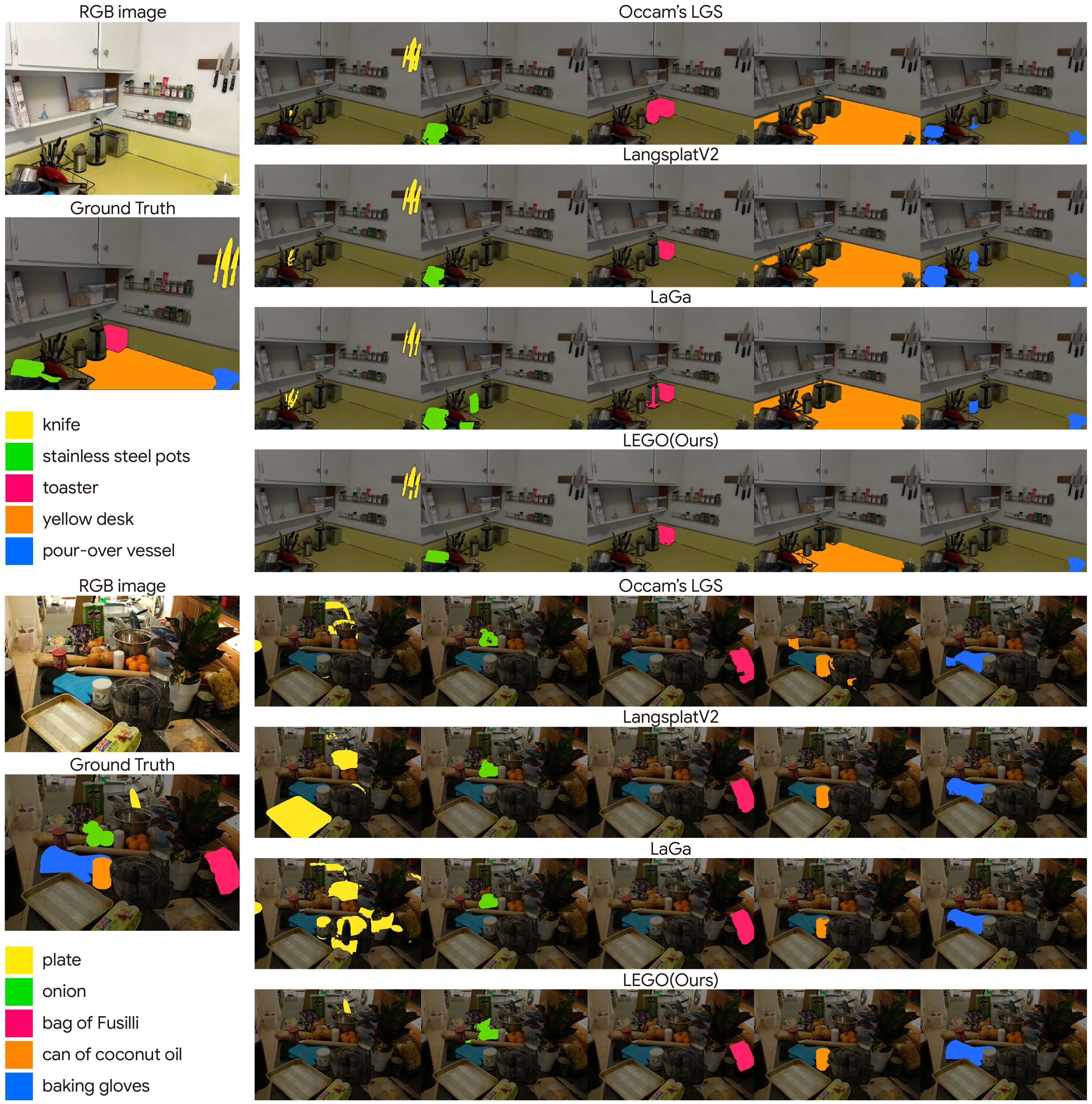 Segmentation visualization 2