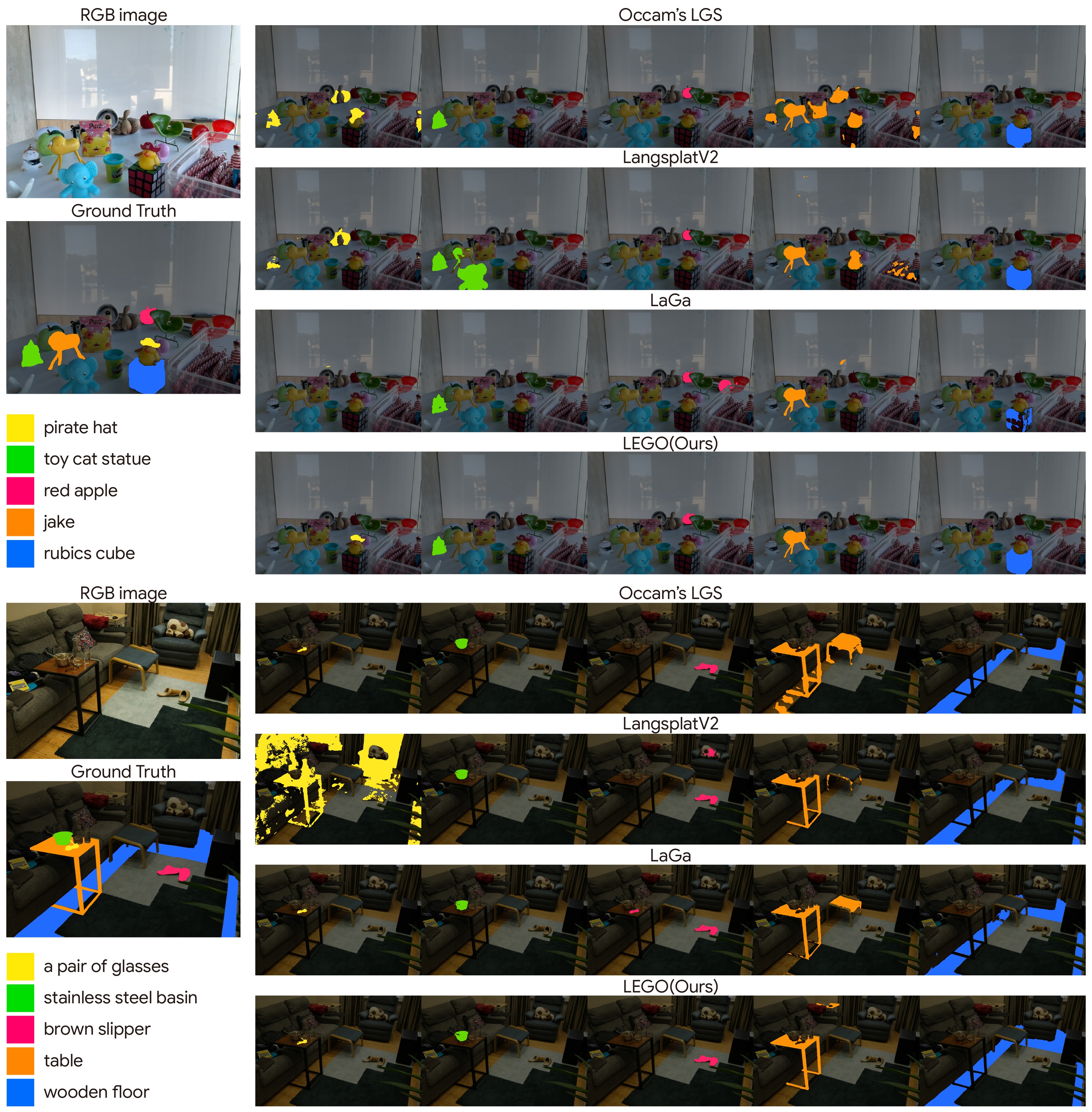 Segmentation visualization 3
